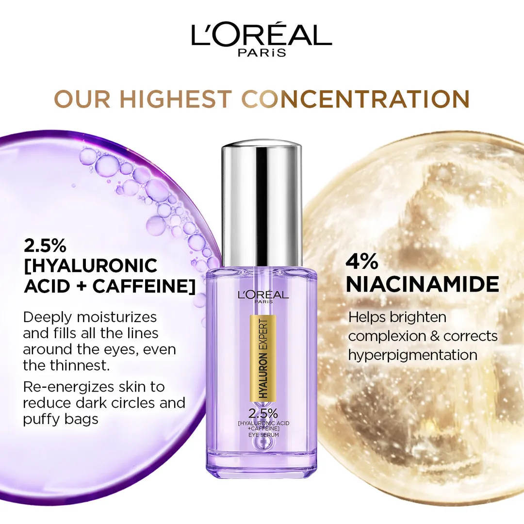 L'Oreal Paris Hyaluron Expert Eye Serum with 2.5% Hyaluronic Acid & Caffeine