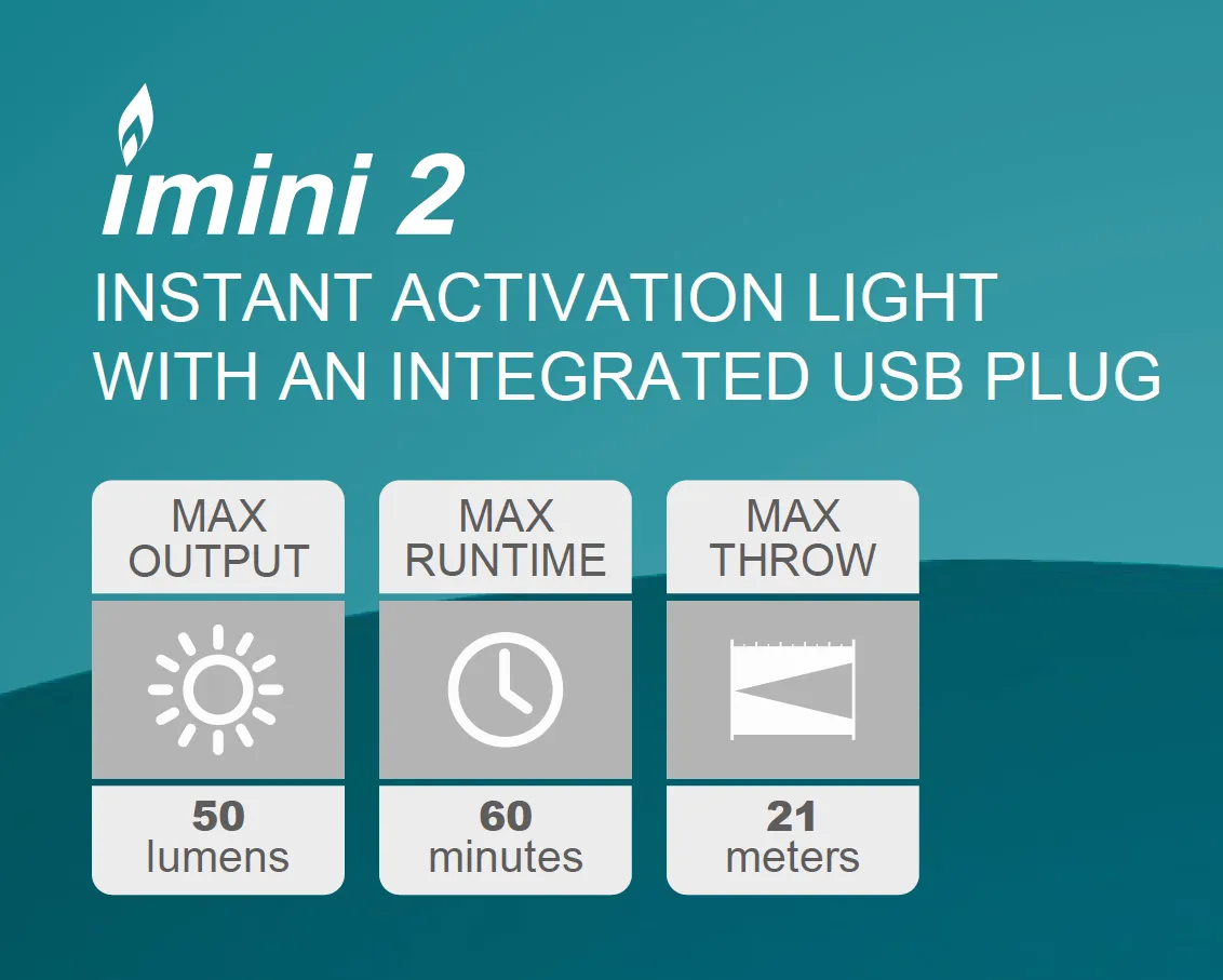 Olight Mini 2 - IAK - Instant Activation Keychain Light - New 2024 Model