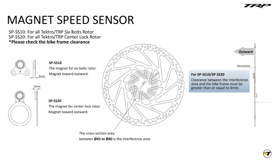 TRP - E-Bike Speed Sensor Magnets